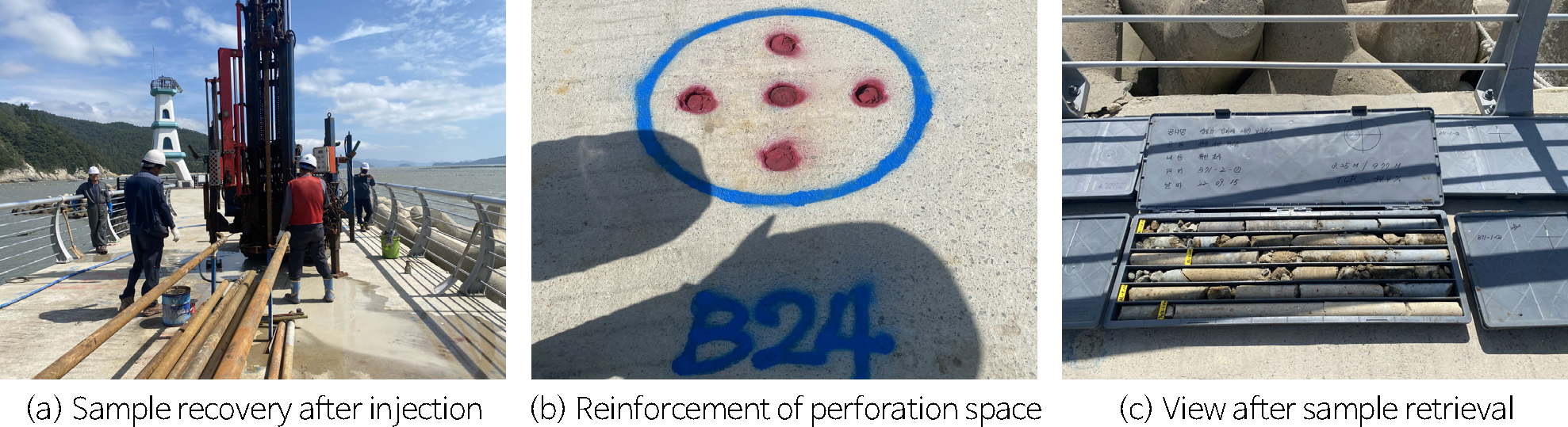 Plm Injection Mortar A Study on the Reinforcement Effect of Low Flow Mortal Injection Method ...